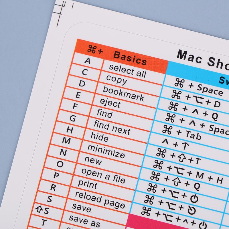 2 ks Windows/Word referenční klávesnice Nálepka se zkratkou k počítači Lepidlo Odnímatelné samolepky Pro rychlý referenční průvodce klávesnicí