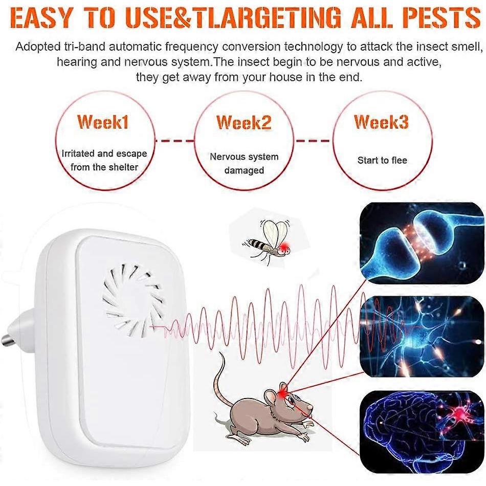4-Pack Ultrasonic Mosquito Repellent Ultrasonic Electric Insect Reptile Repellent Ultrasonic Insect Insect
