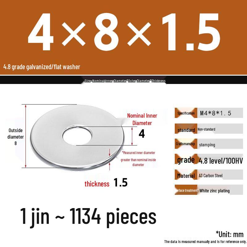 Galvanized Extra Thick Flat Iron Washer, M3-M62