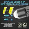 MAXGTRS 1/2x H4 9003 Hi/Lo Beam LED Mini Projector Lens Headlight Canbus Automobile Lamp LHD 12000LM Focused Motorcycle Light
