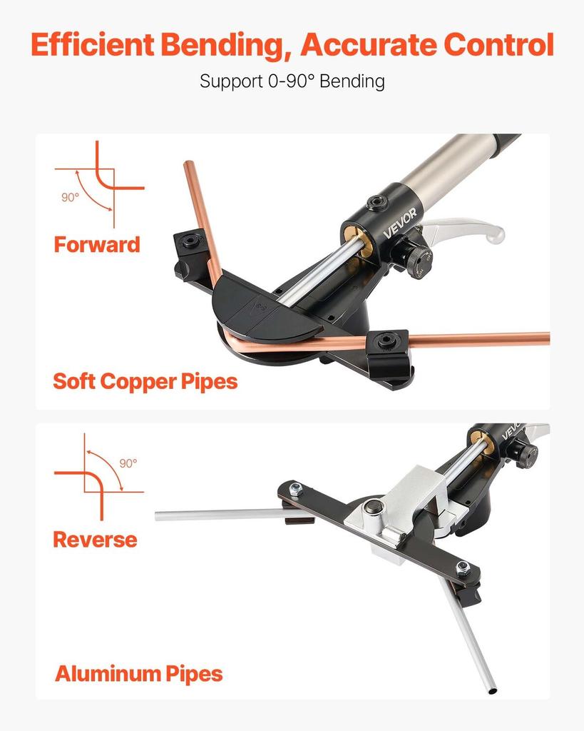 Hydraulic Tubing Bender Kit, 6 mm to 22 mm, Copper Tube Pipe Bender, Forward/Reverse HVAC Bending Tool Set, with 7 Aluminium Alloy Dies, for HVAC Air