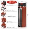SANTECO Stainless Steel Vacuum Insulated Water Bottle with Lid, 710ml Capacity, Insulates Hot and Cold Water, Wide Mouth, Sports Bottle for Car and