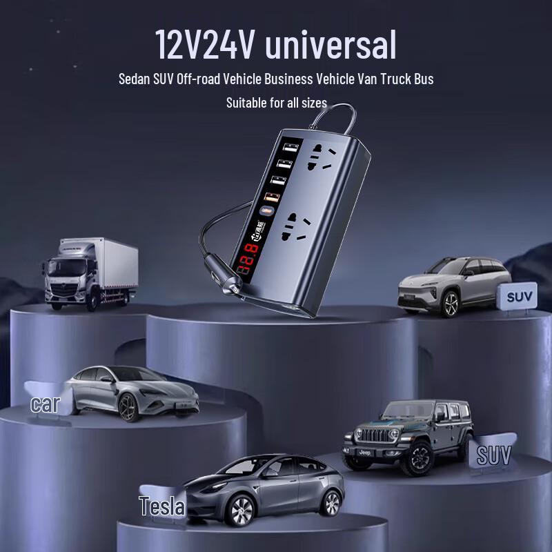 Vehicle Power Inverter with PD Fast Charger