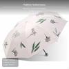2Fold Portable sunblock Protection Umbrella, Black Coating, portable, Unisex Jiyue White Yinfeng