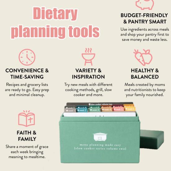 PPP Essensplaner mit 72 Foto-Rezeptkarten Wöchentlicher Menüplaner mit 12 Wiederverwendbaren Einkaufslisten 5 Leere Karten Und Box