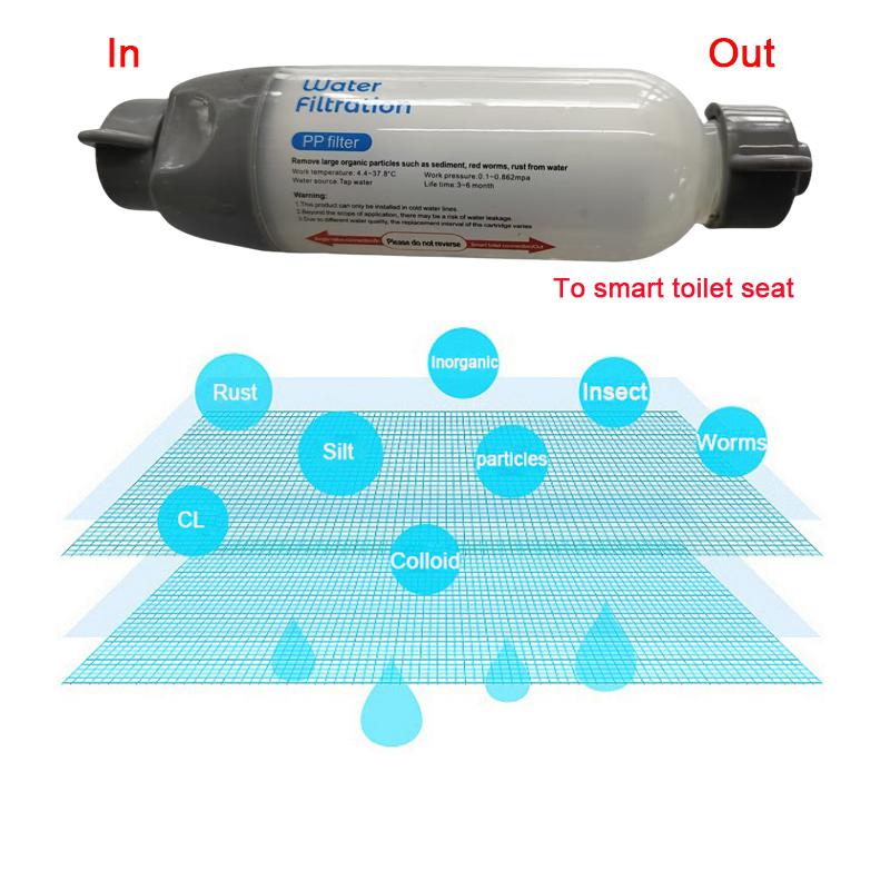 Smart Toilet Seat Filter Special Toilet Spare Part Smart toilet accessories