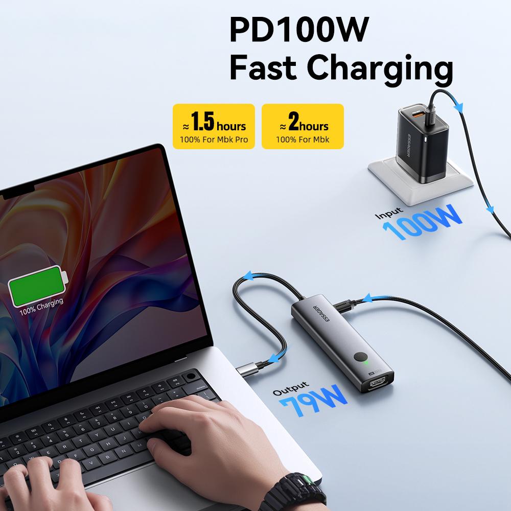 ESSAGER 7 In 1 Expansion Hub with 4K 30Hz HDMI/Type C/USB 3.0/SD TF Card Slot Docking Station