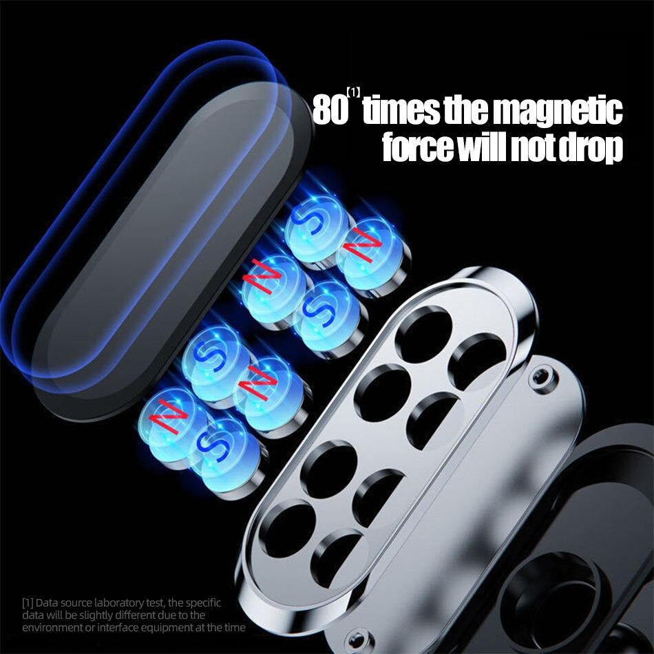 360° Magnetic Car Phone Holder Magnet Smartphone Mobile Stand Cell Support For iPhone 17 16 15 14 13 X Xiaomi Samsung