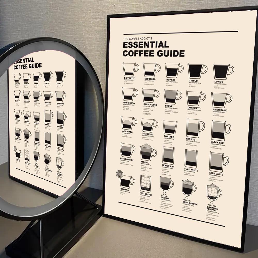 1pc Coffee Essential Guide Poster Self-adhesive Art Waterproof Paper Sticker Coffee House Bar Room Wall Decor