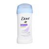 Produse pentru îngrijirea corpului – Deodorante și antiperspirante