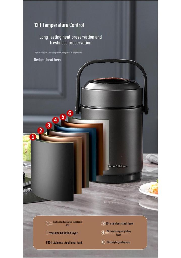 Winter Stainless Steel Insulated Multi-layer Lunch Box - Portable, Large Capacity, Keeps Food Hot for 24 Hours, Perfect for Home or Office.