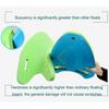 Swimming Kickboard/Swim Training Kickboard, Lightweight Swim Board with Anti-Slip Smooth Edge and Integrated Hole