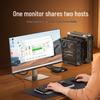 SAMZHE 2-Port VGA KVM Switch