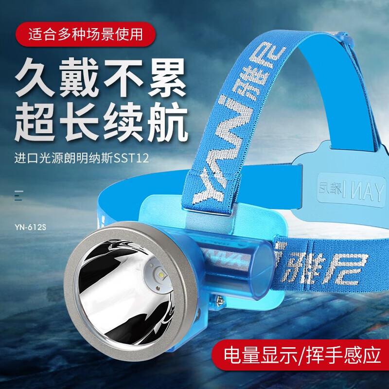 

YANI Technology LED Headlamp