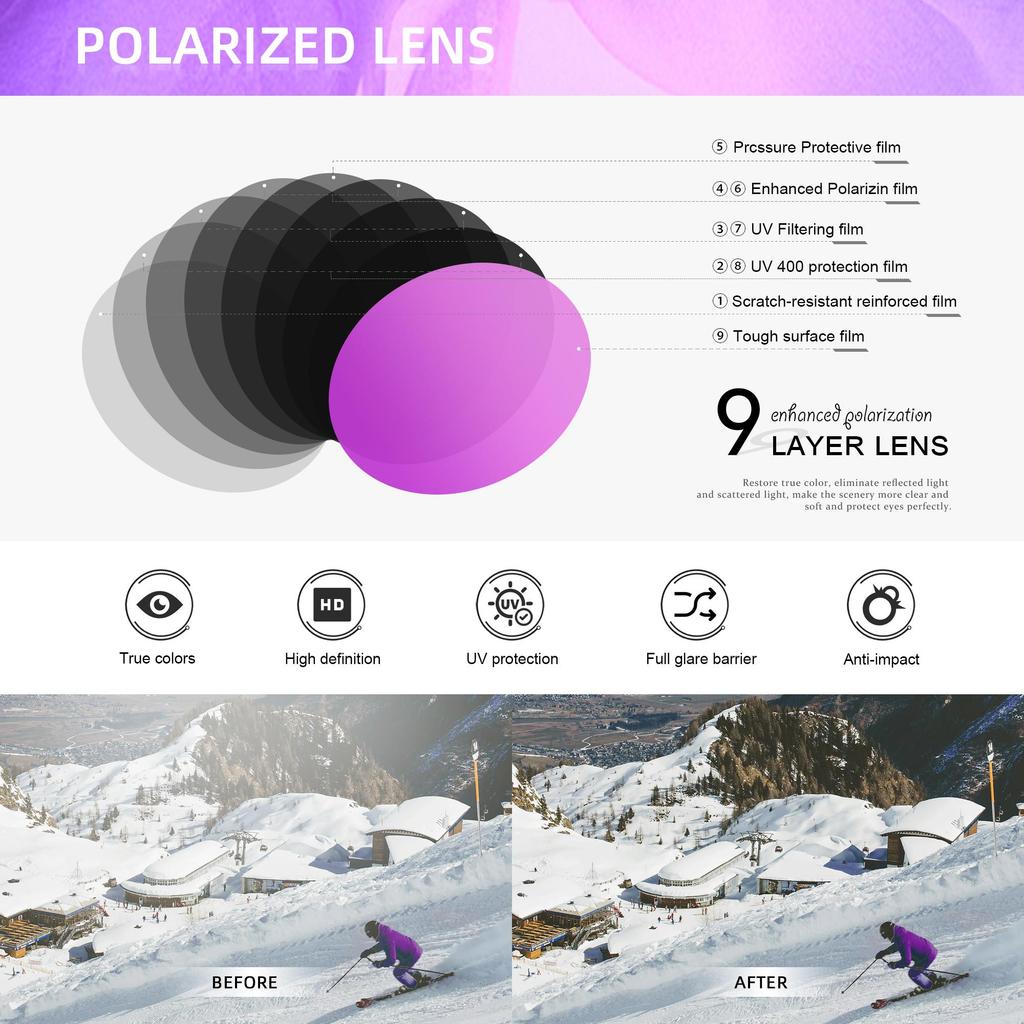 WIMN Premium Driving Sunglasses with Polarized Lenses, Anti-Glare Coating and Feather-Light Frame