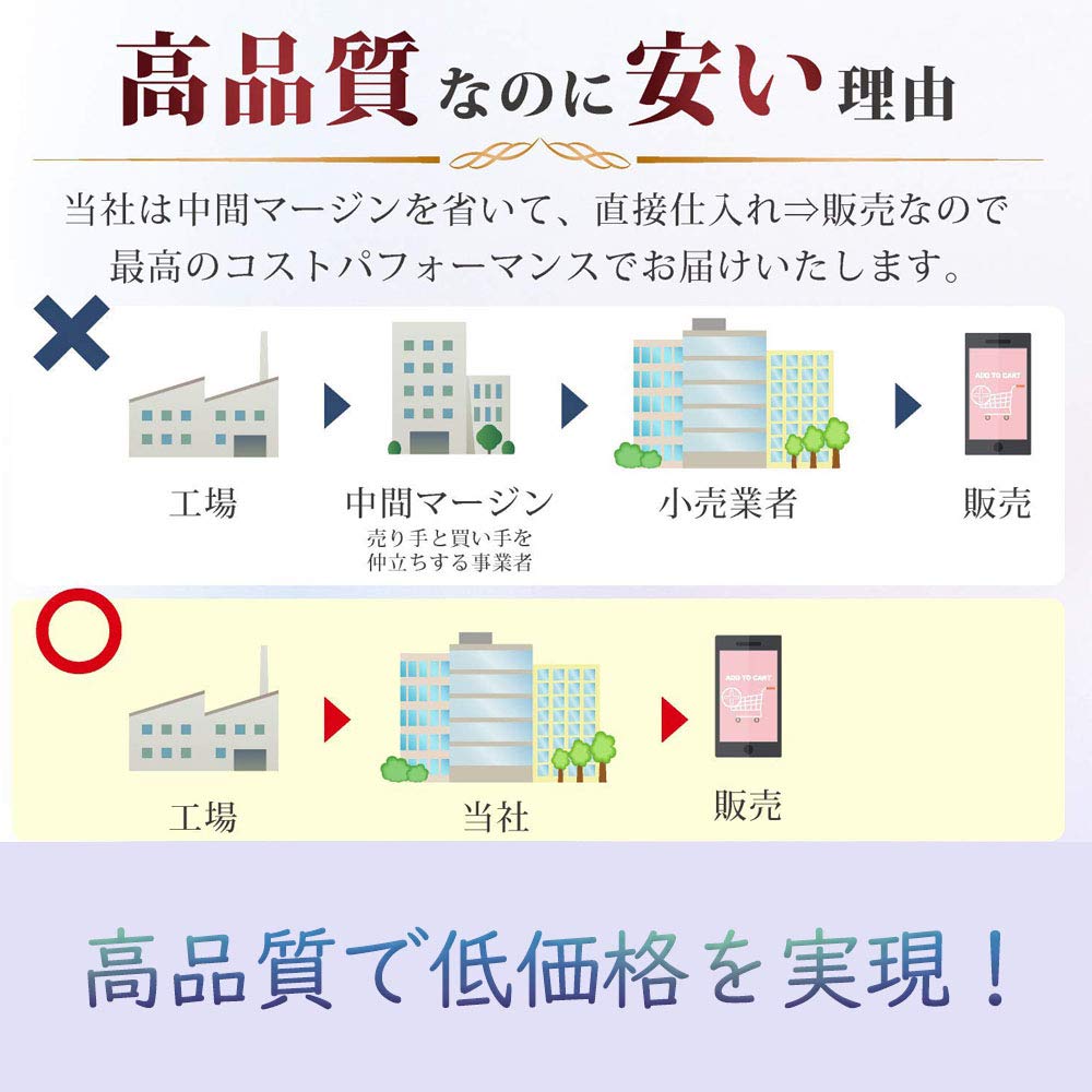 Canon Ink Cartridges 4 Compatible Ink Cartridges Cartridges Independently with Level PIXUS PIXUS PIXUS PIXUS PIXUS PIXUS PIXUS 325/326 BCI-326XL