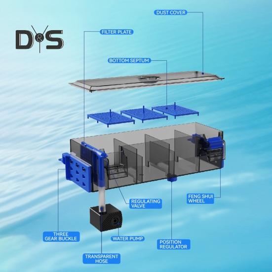 Filtr do akwarium Filtr wielowarstwowy do akwarium z natlenianiem wodospadowym Cichy system filtracji do akwariów 50L/90L