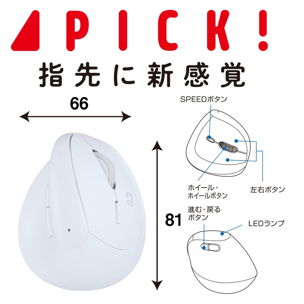 Digio2 Mini Ergonomic Wireless Mouse, Quiet, 5 Buttons, Blue LED, White