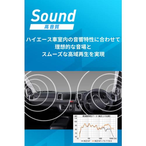 Pioneer Pioneer Speaker UD-K304 Sound Quality Improvement Item Tweeter Mounting Kit Hiace Exclusive Carrozzeria