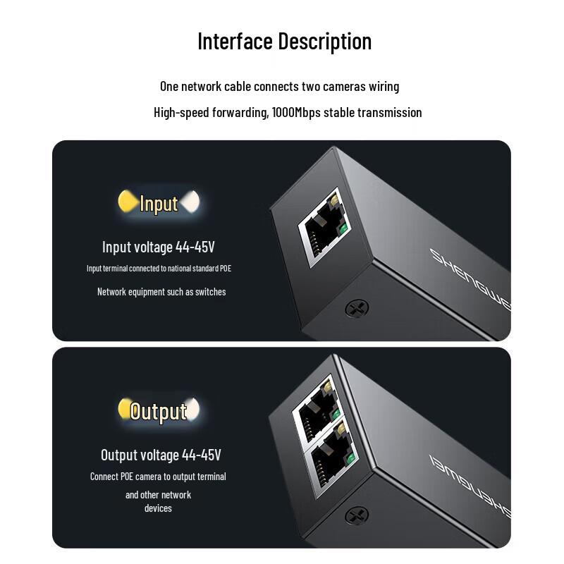 Shenwei Gigabit PoE Repeater Network Extender