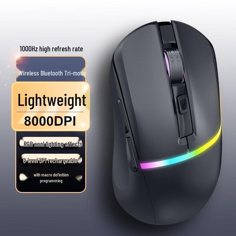 Y-FRUITFUL M96 RGB Tri-Mode Wireless Gaming Mouse