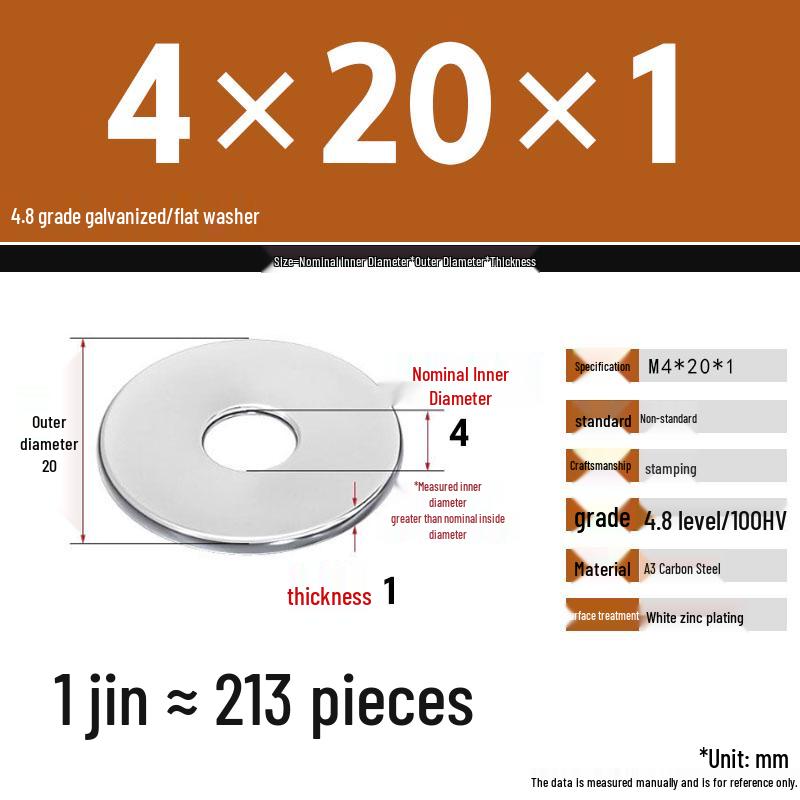 Galvanized Extra Thick Flat Iron Washer, M3-M62