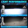 2 Pezzi Lampadine LED H7 per Proiettore Fari LHD 1:1 Mini Dimensioni Wireless Super Luminose 30000Lm LED H7 Turbo Fari Abbaglianti/Anabbaglianti Plug&Play 12V 6500K