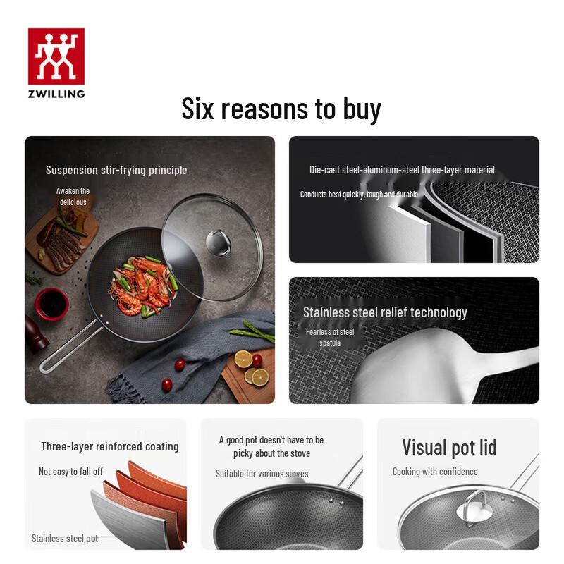 Zwilling Honeycomb Stainless Steel Wok