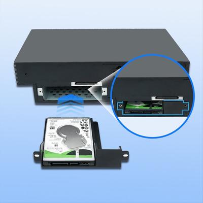 Depolama Aygıtları – Sabit Disk Koruyucuları