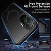 High Qualiy For  Magnetic Wireless Charging Case For Xiaomi Poco F7 PocoF7 G Shockproof Matte Back Cover Coque