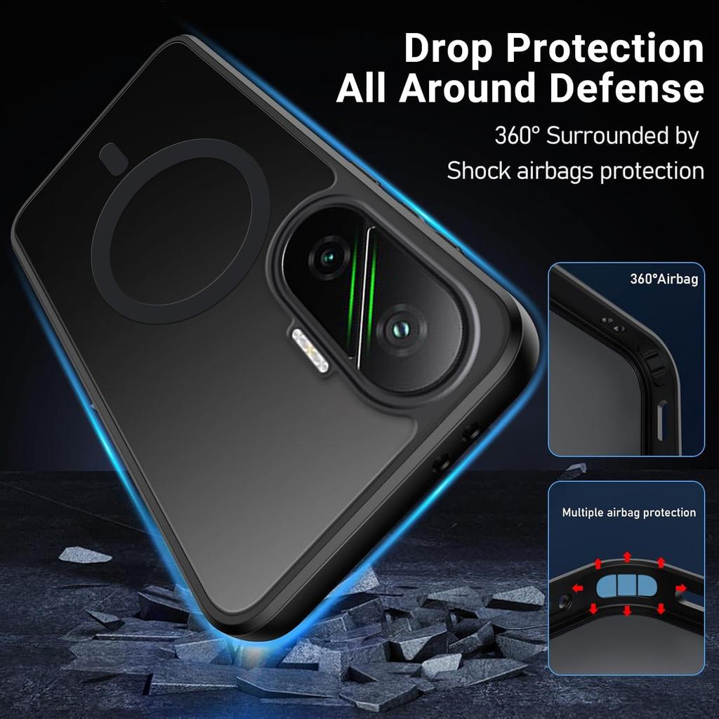 High Qualiy For  Magnetic Wireless Charging Case For Xiaomi Poco F7 PocoF7 G Shockproof Matte Back Cover Coque