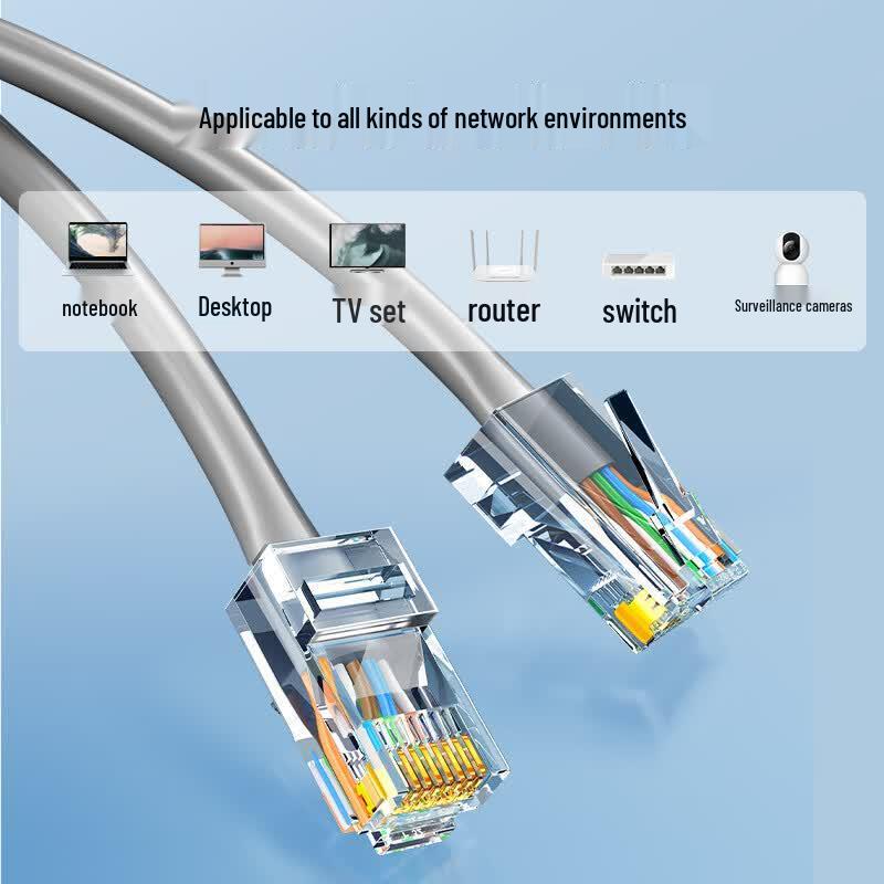 SAMZHE CAT5e Gigabit Unshielded Network Cable