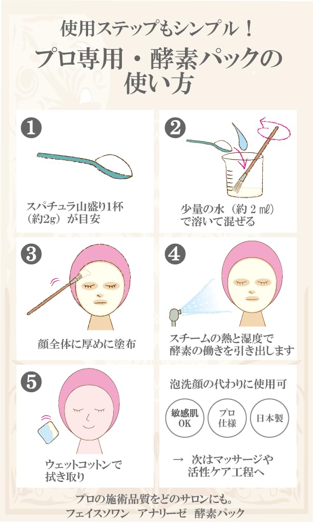 Facesoin Analyse Enzyme for Professional Face Exfoliating Powder For Dry and Sensitive with Protease In Pack, 200g, Use, Wash, Pack, Skin, [Made