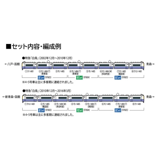 TOMYTEC JR 485 3000 Series Shiratori Add-on Set, Model Train, 97604