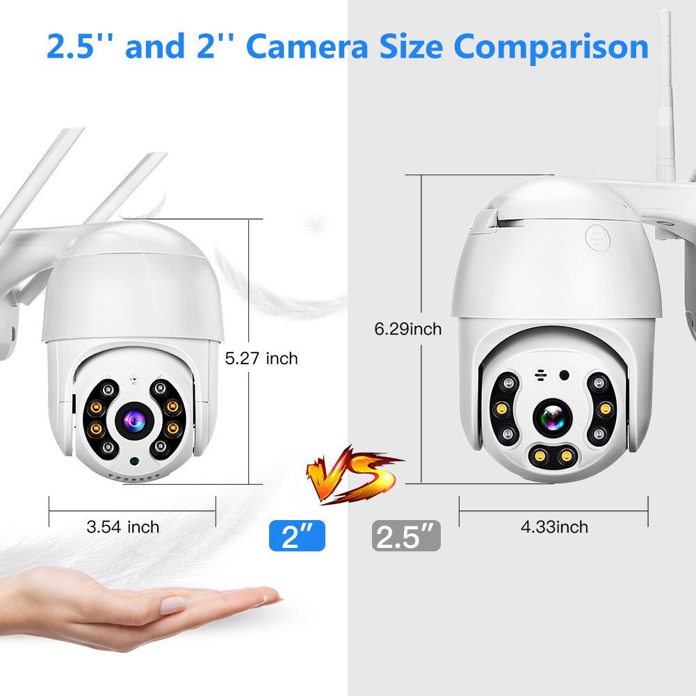 SuperSee 360° HD Waterproof WiFi Camera - 5MP Wireless Remote Monitoring