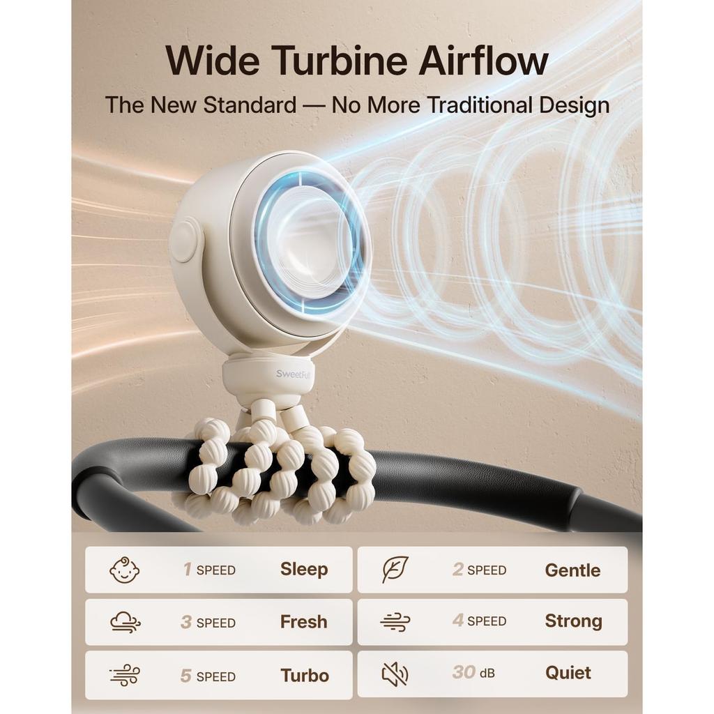 Portable Stroller Fan, Pinch-Proof Baby Fan, 10H Battery, 5-Speed Quiet Mini Clip on Fan, USB-C Rechargeable with LED Display for Car Seat, Crib