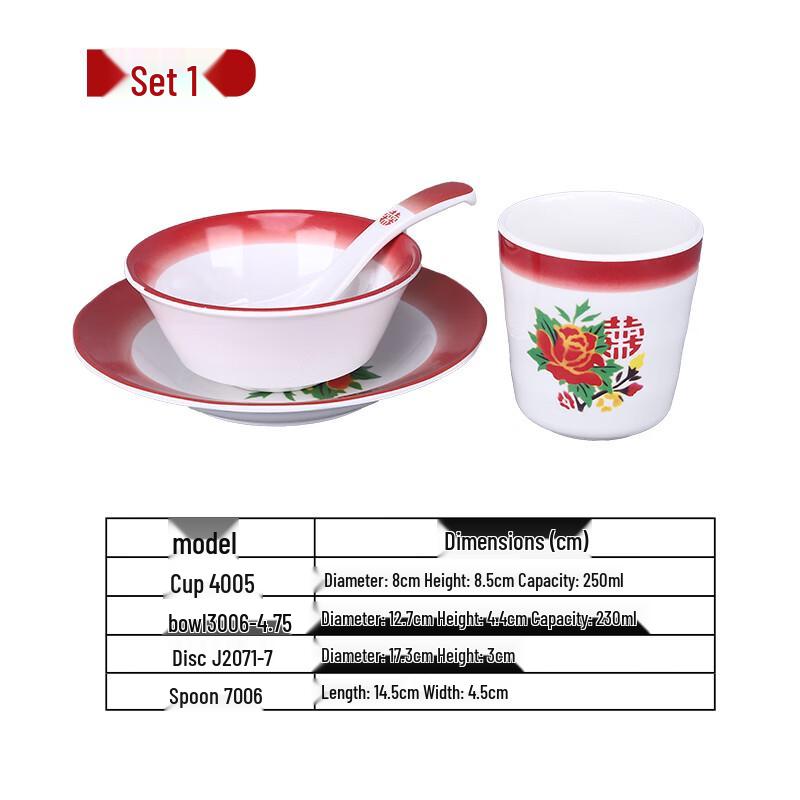 Chinese Style Melamine 4-Piece Tableware Set