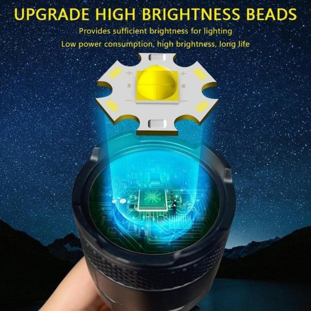 Upgraded Super Bright Flashlight USB Rechargeable with Side Lamp Built-in Battery Torch for Outdoor Emergency Camping Use