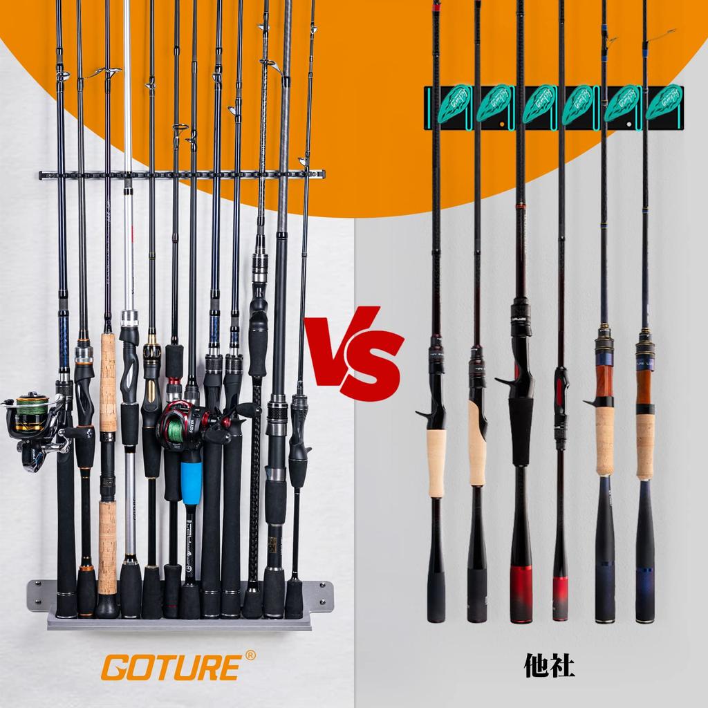 Goture Rod Wall Rod Rod Holds Up to 24 Load Vertical Fishing Rod Space Rod Black Stand, Fishing, Mount, Holder, Holder, Rods, Capacity 10-20kg, Type,