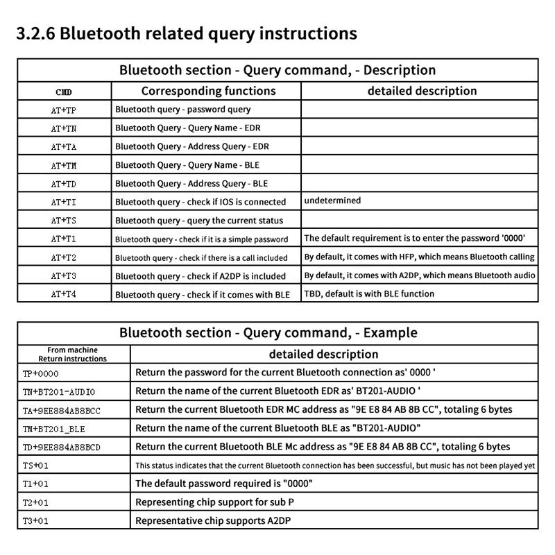 Bluetooth 5.0 Lossless Audio Speaker Amplifier Board Module Tf Card U Disk Mp3 Format Decoder Circuit Board Module Audio Player