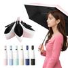 Prv In Just 3 Folding Suitable for Both Sunny and Rainy Windproof and Automatic Opening and Closing with One UV Light Heat Bicolor UV and Convenient