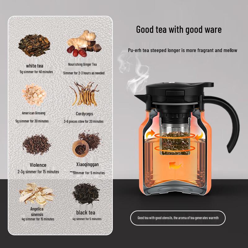 Temeike 1.5L Smart Brewing Tea Pot with Temperature Display
