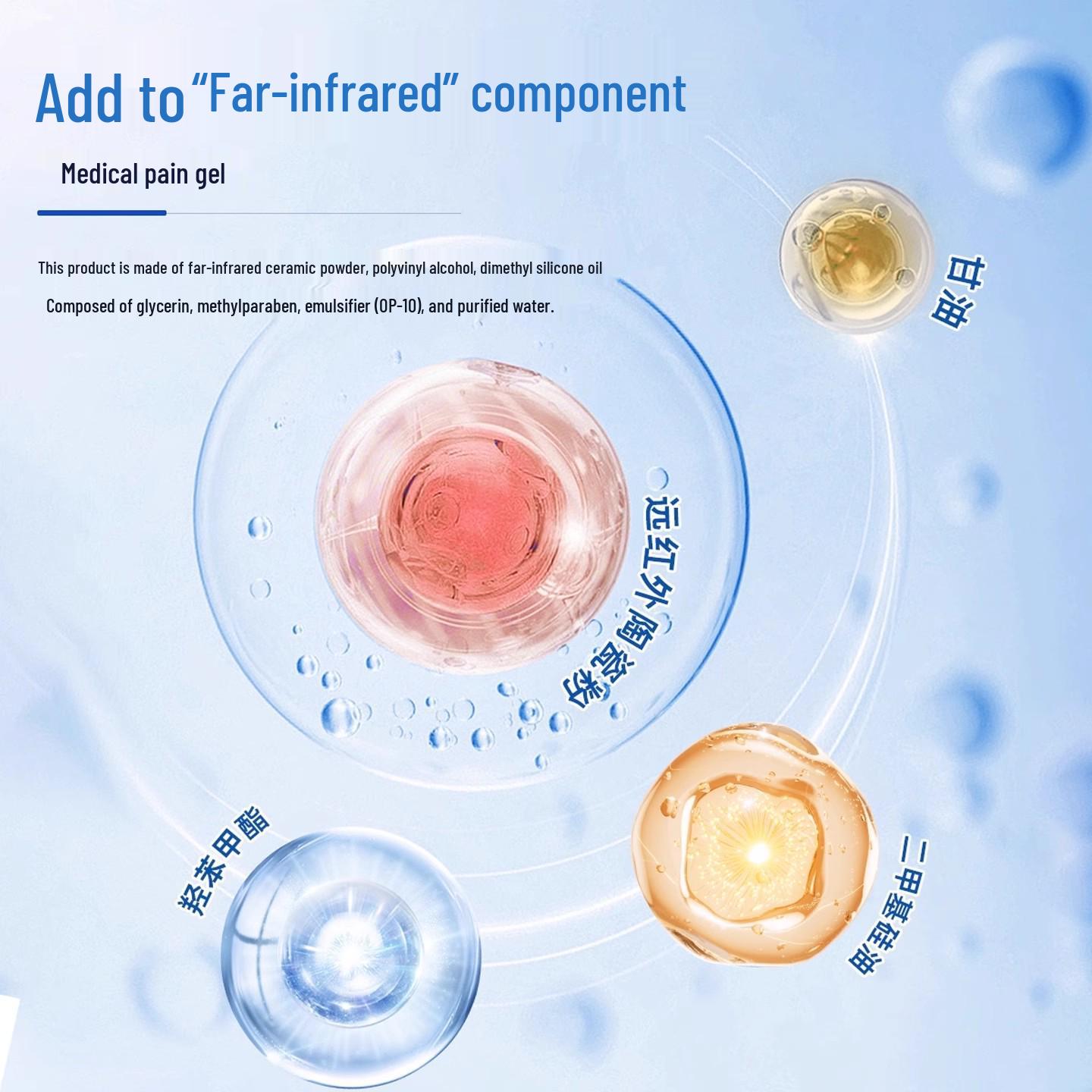 RenZhuo Pain Relief Gel with Far-Infrared Therapy Patch