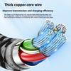 USB C Extension Cable Support 8K@60Hz Video 240W Charging 40Gbps Data Transfer Braided USB 4 Cable for Type C Devices