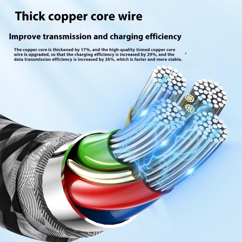 USB C Extension Cable Support 8K@60Hz Video 240W Charging 40Gbps Data Transfer Braided USB 4 Cable for Type C Devices