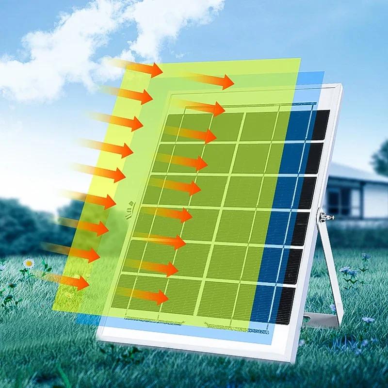 Últimas 30W Lâmpada Solar de Três Provas IP65 Controle Remoto Tubo de Iluminação Externa Iluminação de Pátio Interno Gramado Garagem Tubo Solar Quente