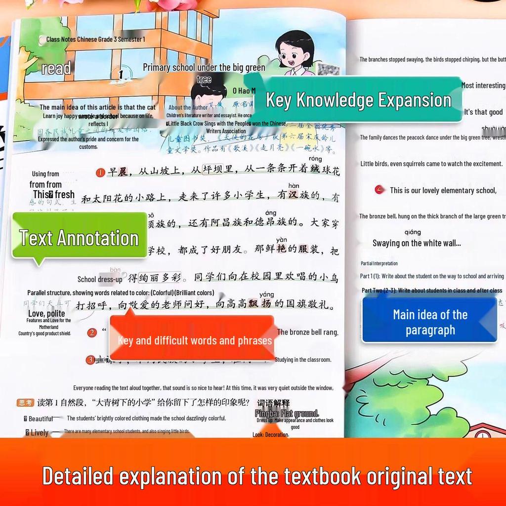 2026 Spring Classroom Notes for Grades 1-6 (Vol. 1 & 2) - Chinese, Math, English - Top Student Preview