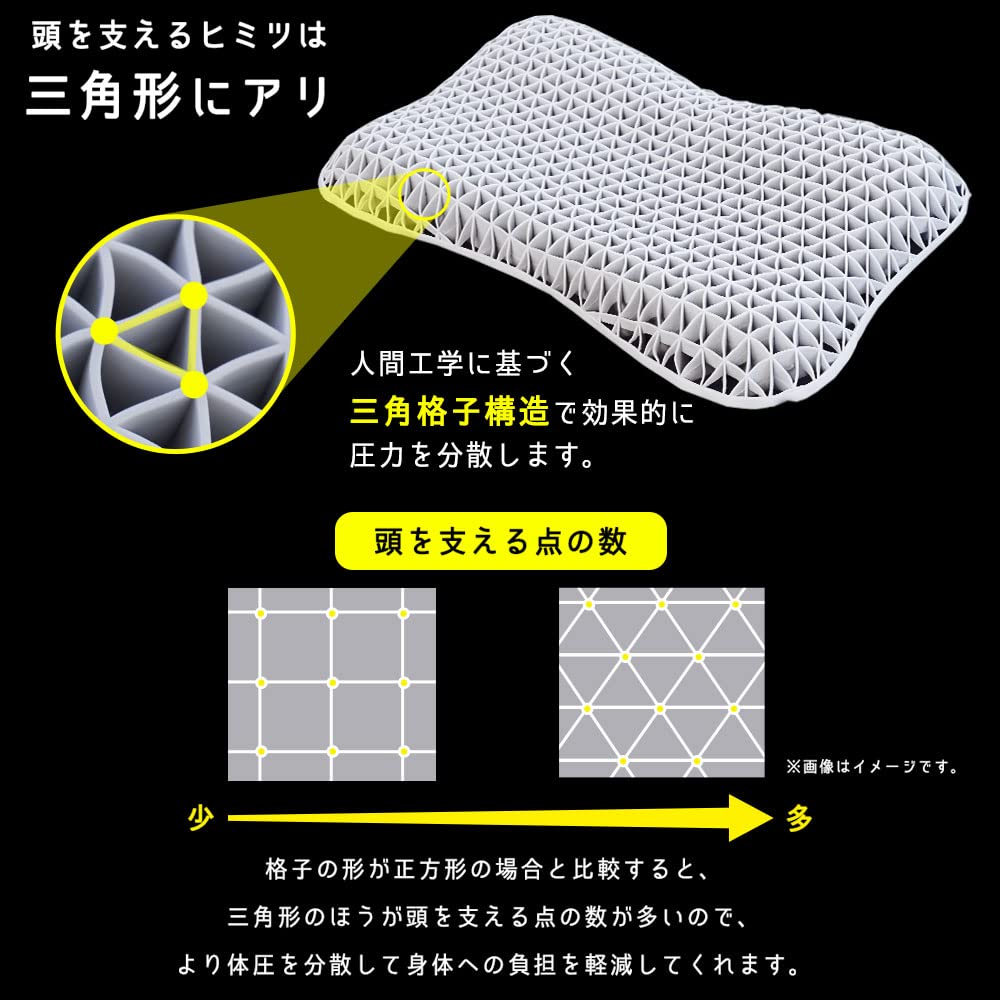 Gel Pillow [A New Zero-Gravity Feeling] Zero-Gravity Pillow GRAVITY TECH Type 2 Smooth Fit, Approx. 55 x 36 x 6 cm, with Height Adjustment Sheet,
