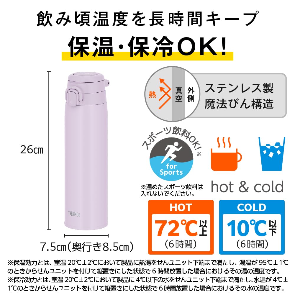 Thermos Vacuum Insulated Portable Mug with Carry Light LP Loop, 750ml, Pink, JOS-751