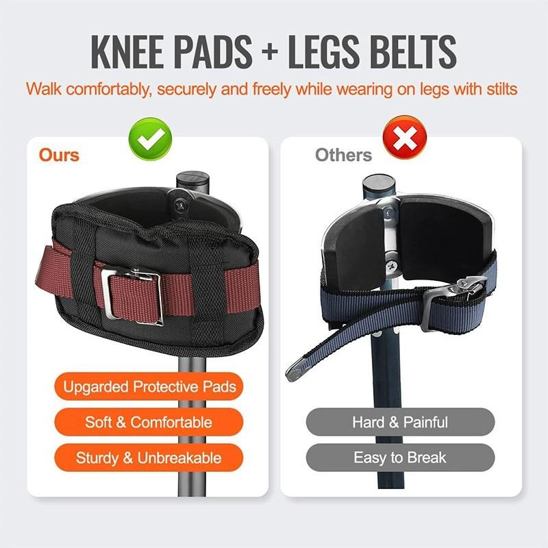2 Packs Drywall Stilt Replacement Parts, Comfort Stilt Pads Protective Padded Leg Bands for Drywall, Nylon Adjustable Stilt Leg Straps